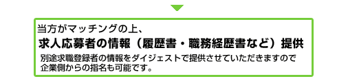当方がマッチングの上、求人応募者の情報（履歴書・職務経歴書など）提供/別途求職登録者の情報をダイジェストで提供させていただきますので企業側からの指名も可能です。
